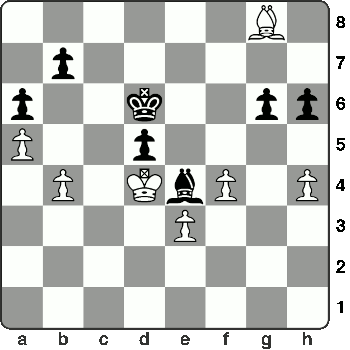 Zugzwang de Alfil bueno contra Alfil malo