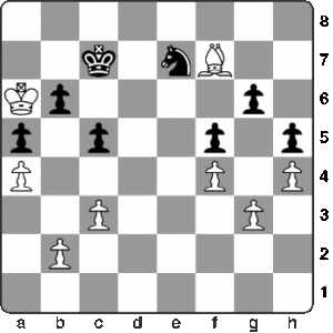 Zugzwang de Alfil bueno contra Caballo malo