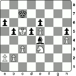 Zugzwang de Caballo bueno contra Alfil malo