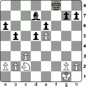 Zugzwang de Caballo bueno contra Alfil malo