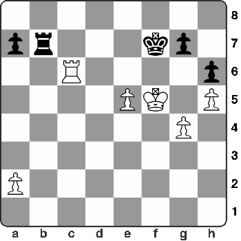 Torre activa contra Torre pasiva